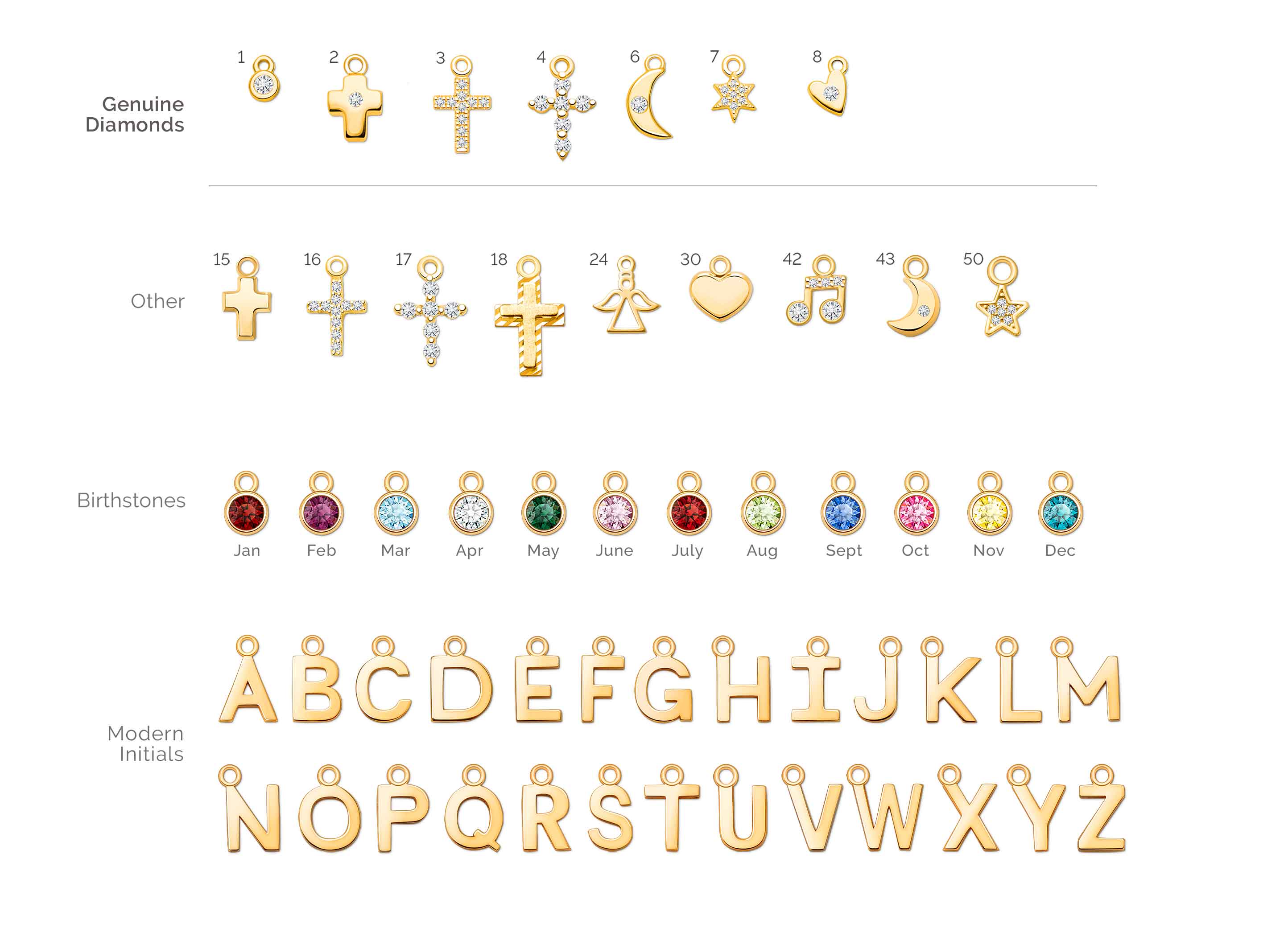 Customize His Necklace with Meaningful Charms