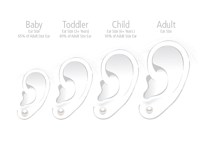 Earring Shown on Average Sized Ears