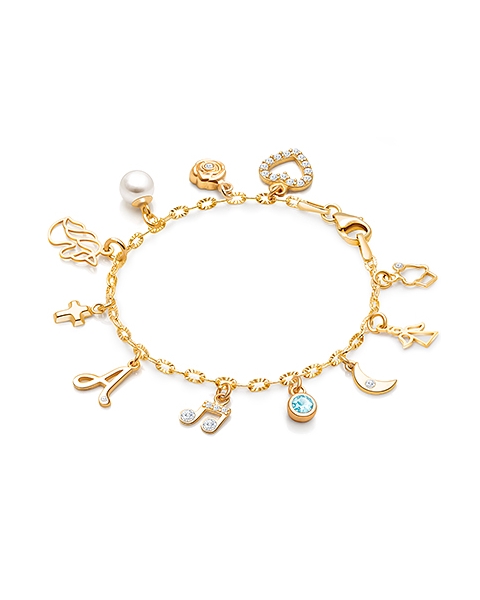 Image Modify, Bracelet Earring Necklace or Ring (Task Item 10) - Processing