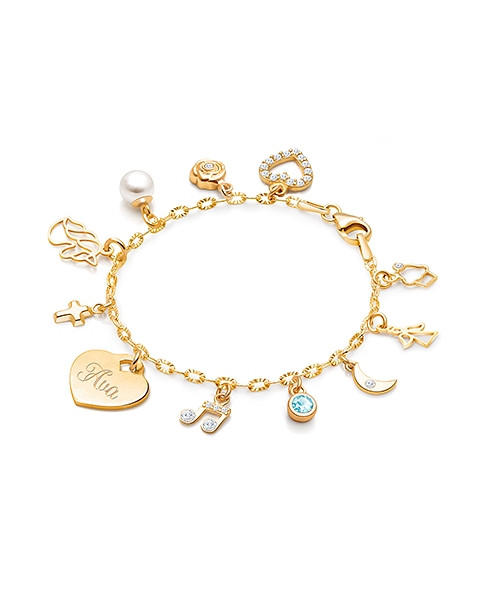 Image Modify, Bracelet Earring Necklace or Ring (Task Item 11) - Processing