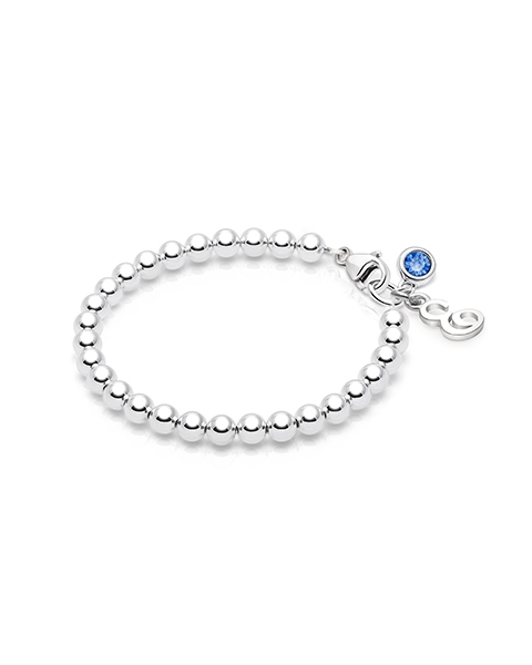 Image Modify, Bracelet Earring Necklace or Ring (Task Item 2) - Processing