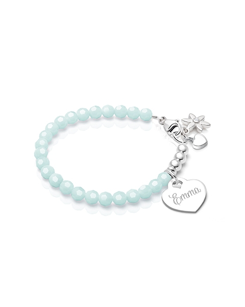 Image Modify, Bracelet Earring Necklace or Ring (Task Item 5) - Processing