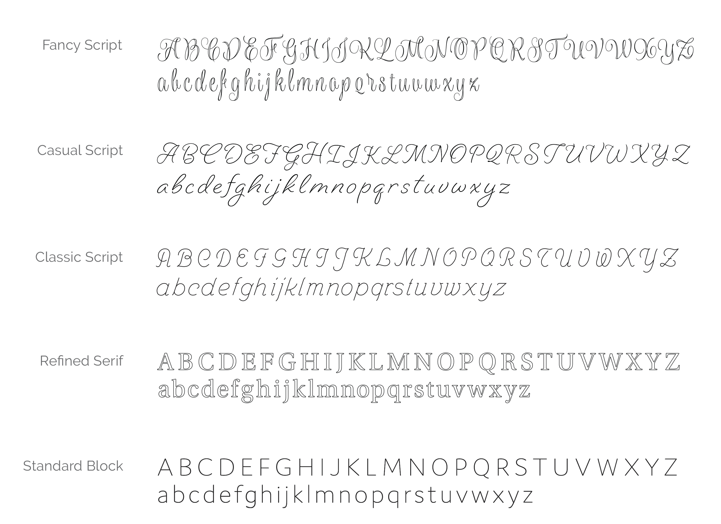 Choose Your Engraving Style