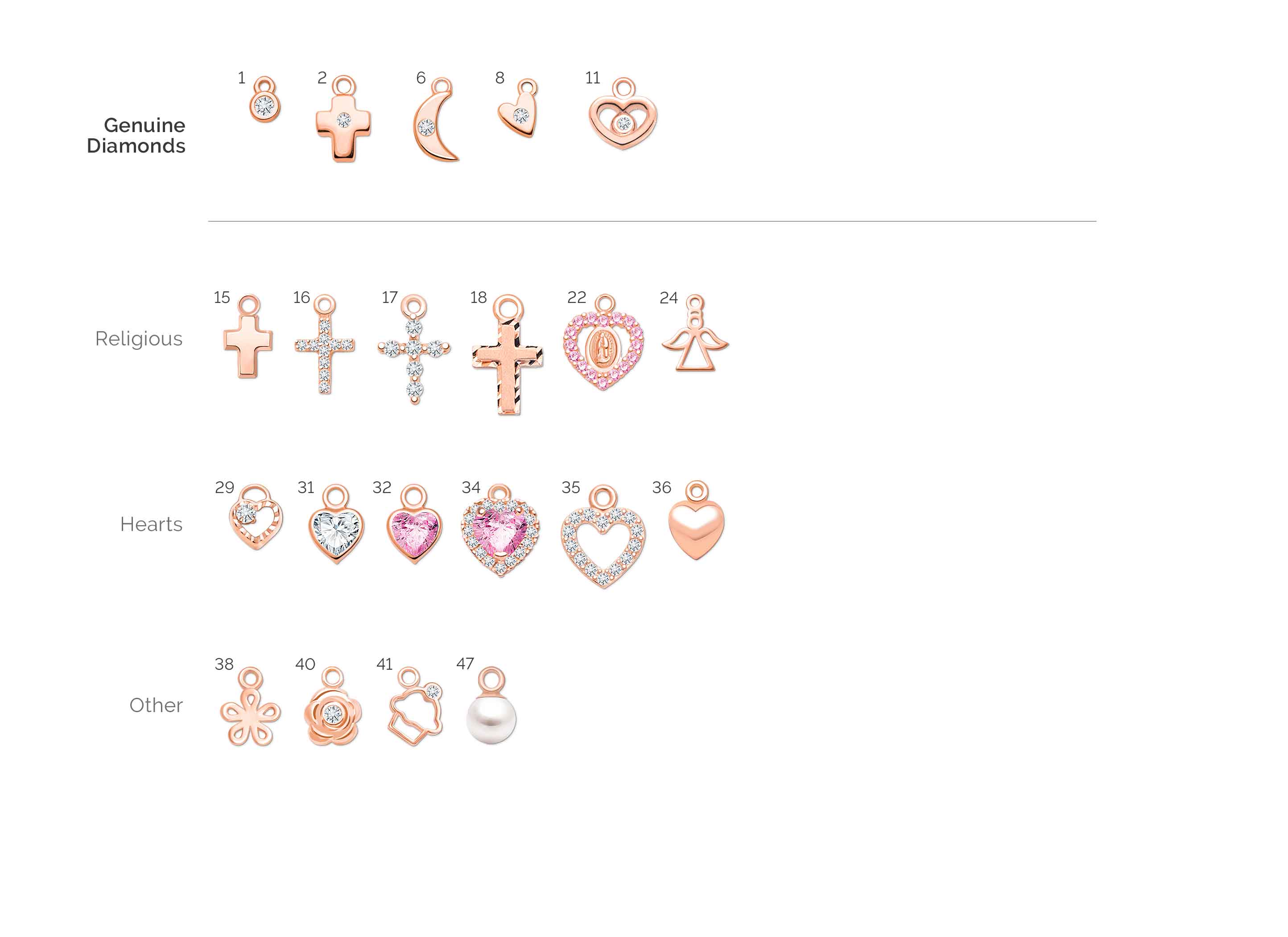 Customize Her Bracelet with Meaningful Charms