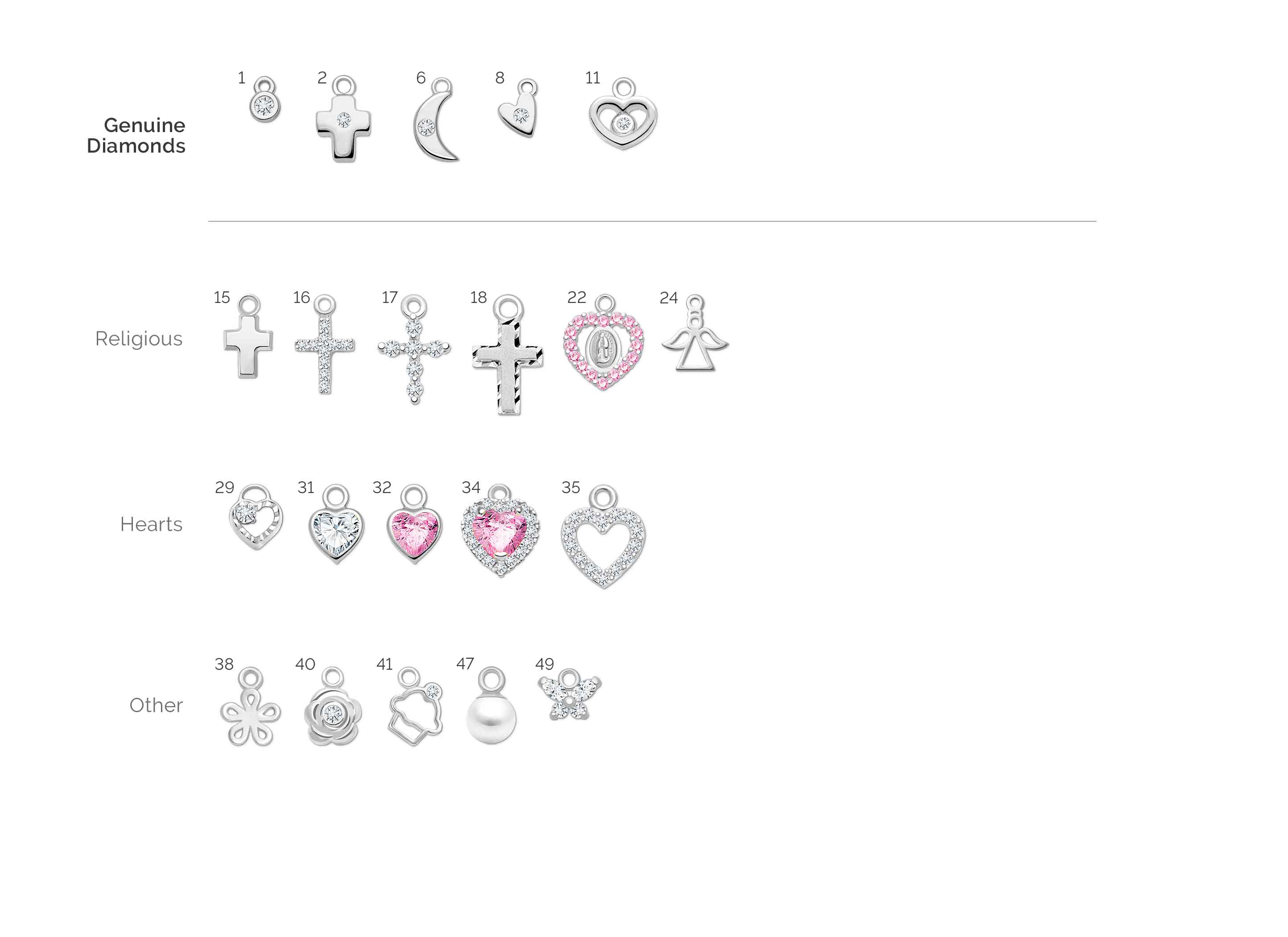 Customize Her Bracelet with Meaningful Charms
