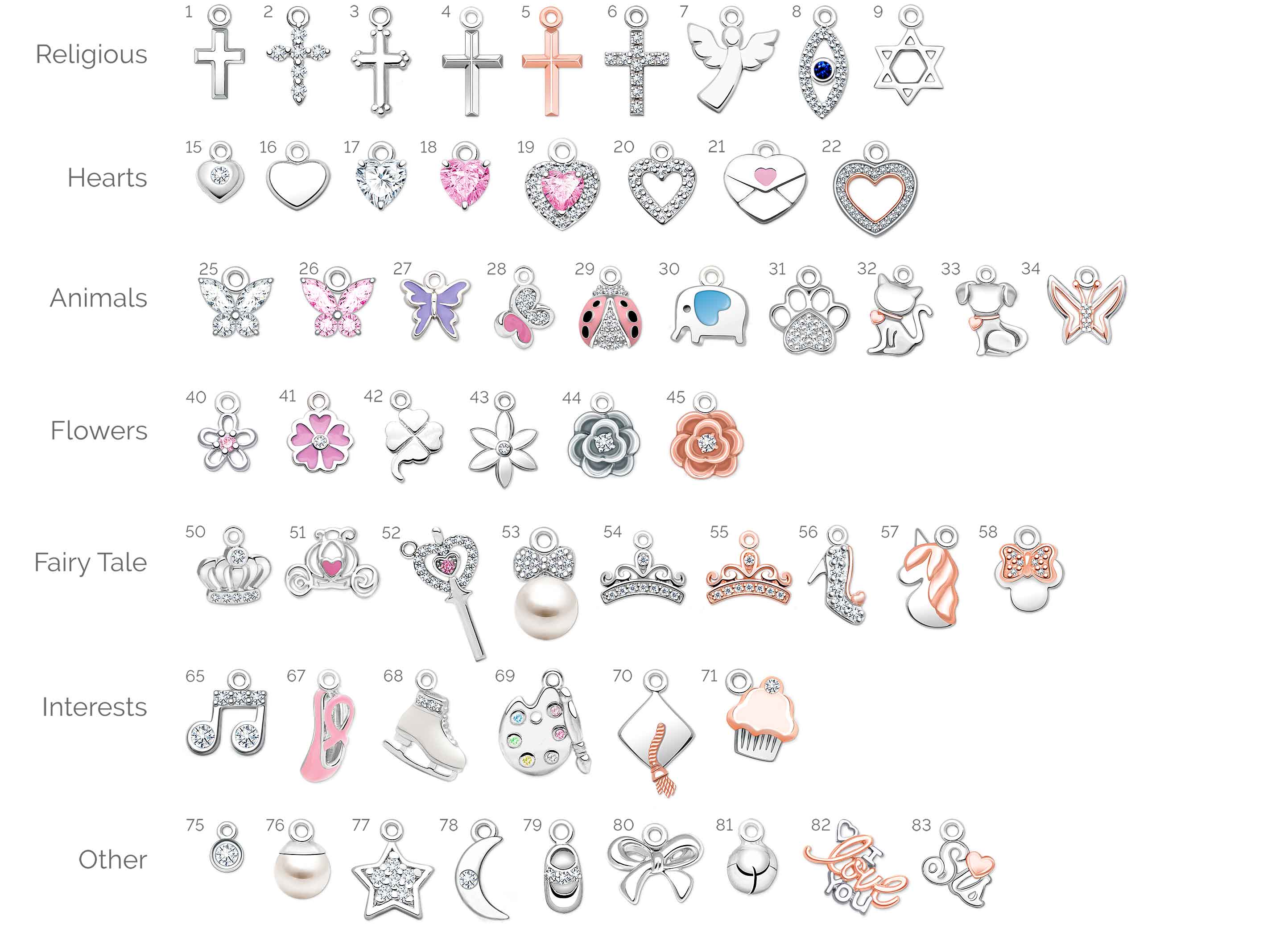 Customize Her Necklace with Meaningful Charms
