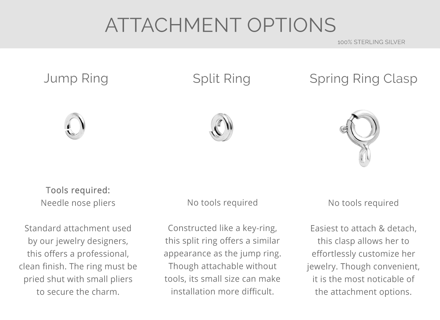 Charm Attachment Options