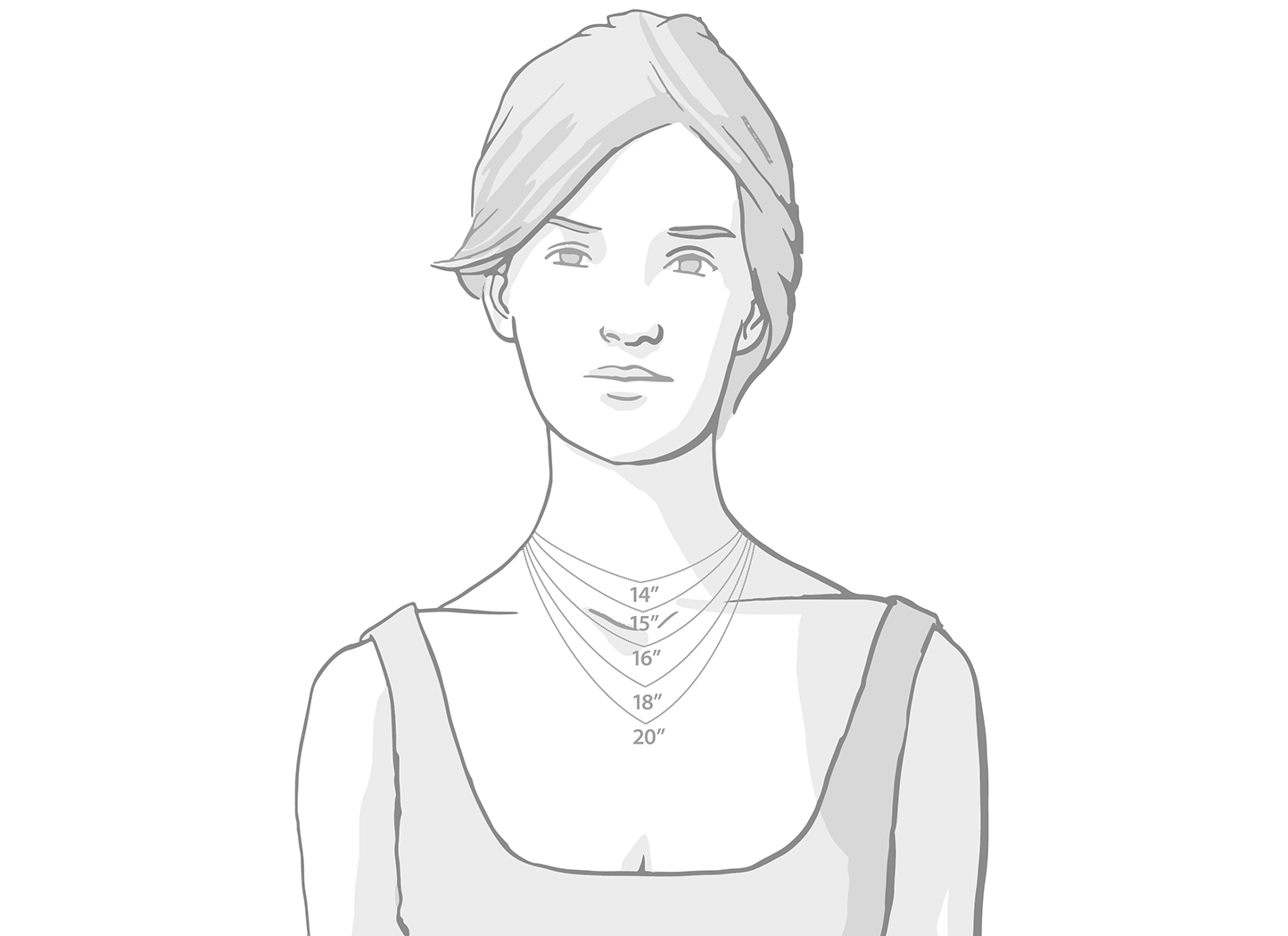 Necklace Lengths Shown on Adult
