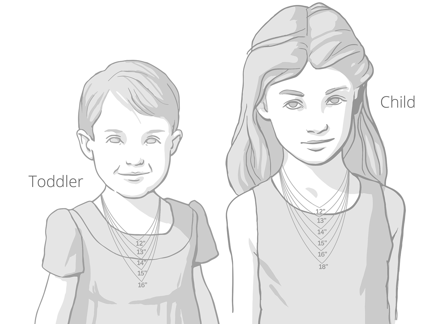 Necklace Lengths Shown on Toddler and Child