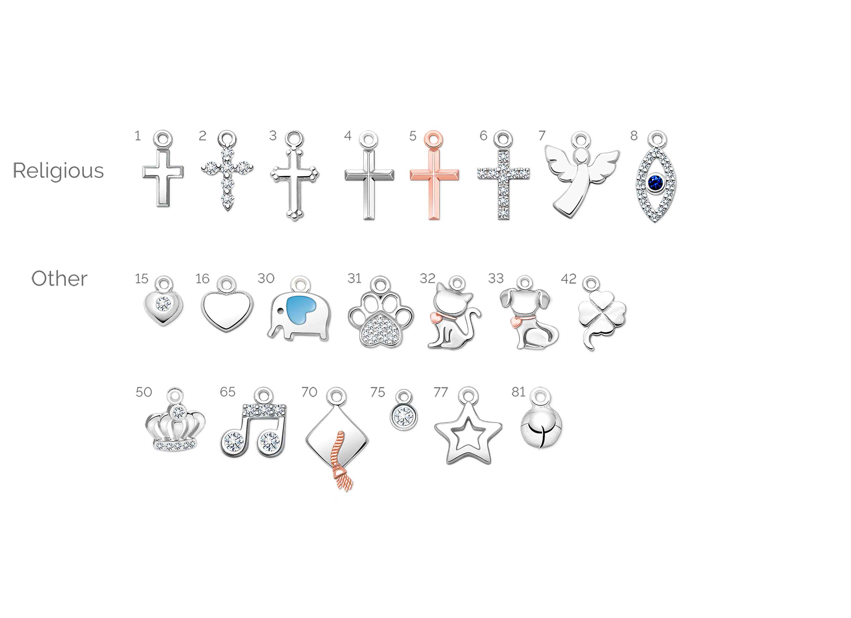 Customize His Bracelet with Meaningful Charms