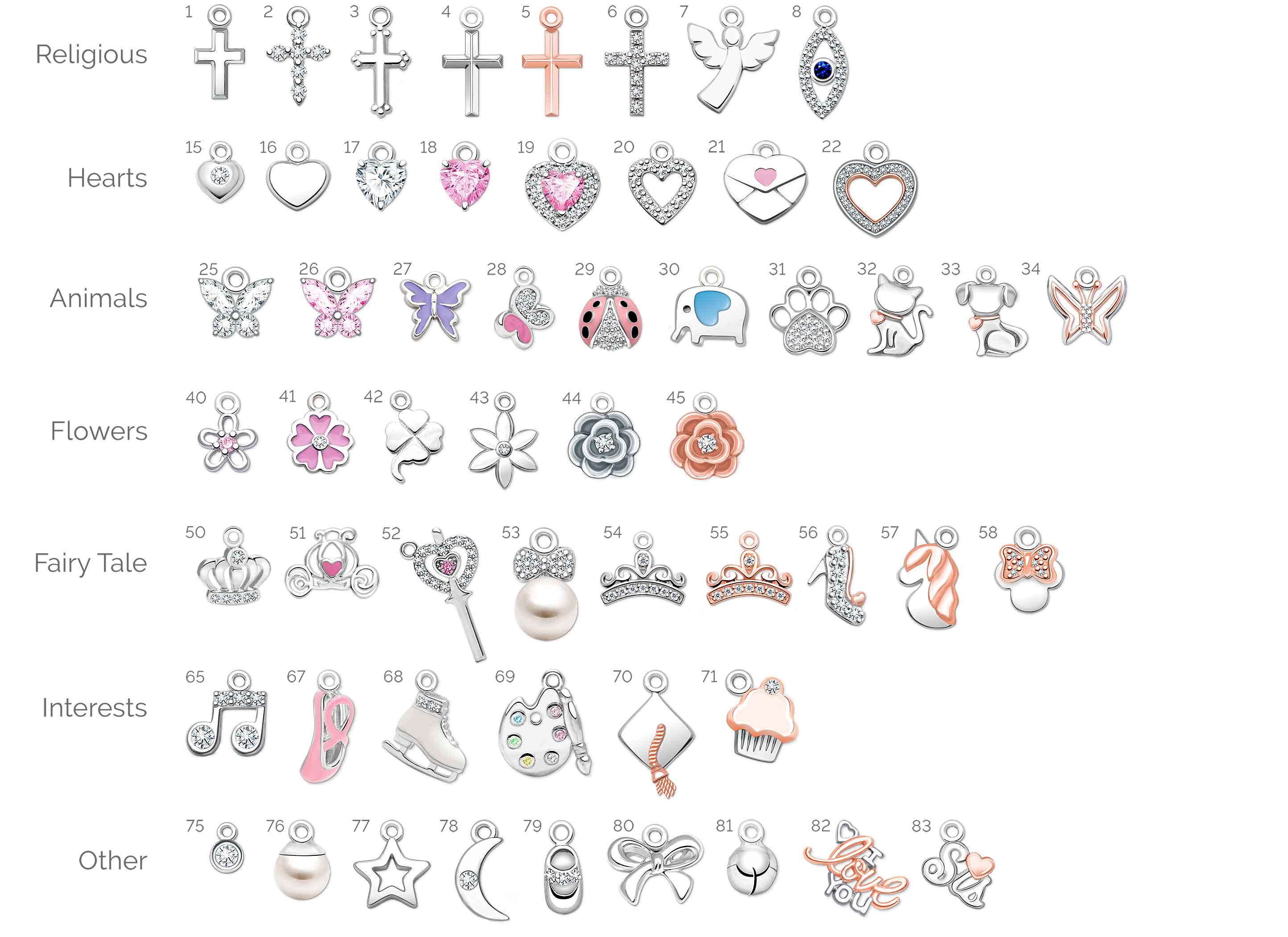 Customize Her Bracelet with Meaningful Charms