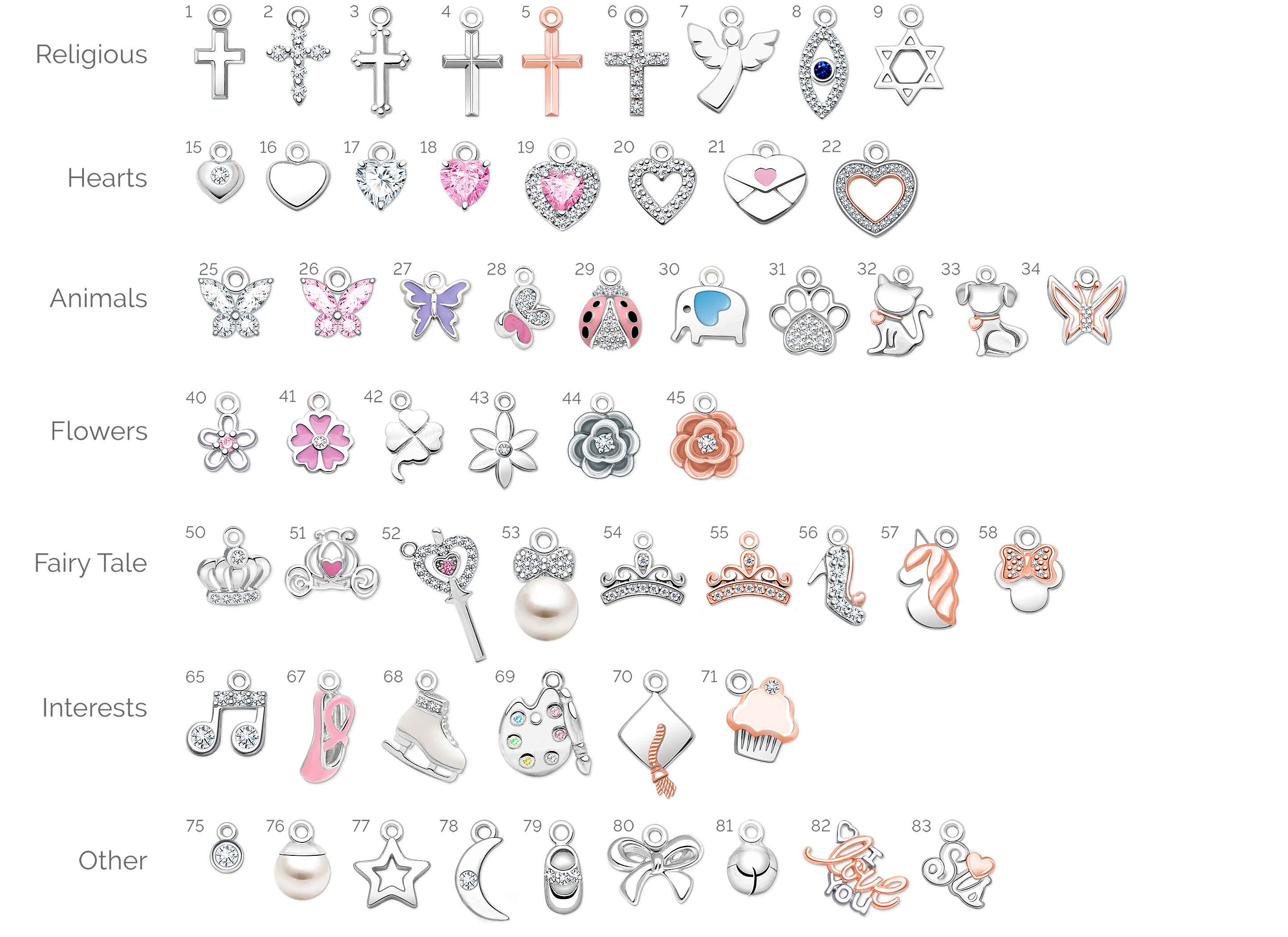 Customize Her Bracelet with Meaningful Charms
